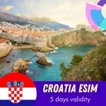 Croatia eSIM 5 Days