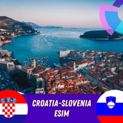 Croatia Slovenia eSIM