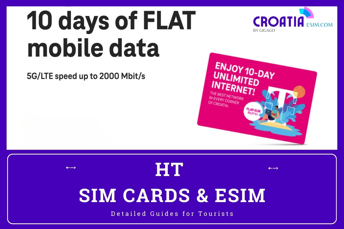 HT eSIM and SIM Cards Detailed Guides for Tourists