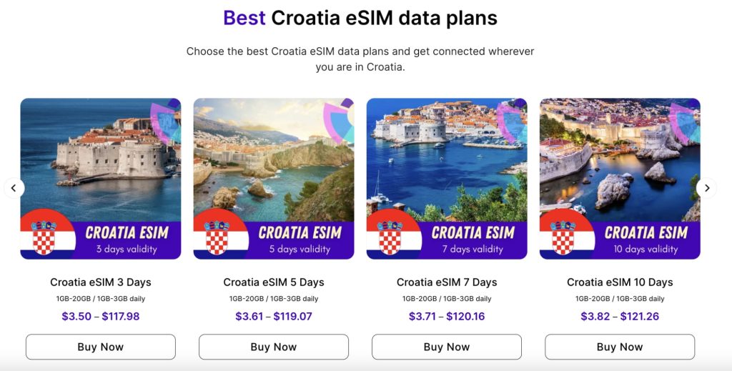 croatia esim plans