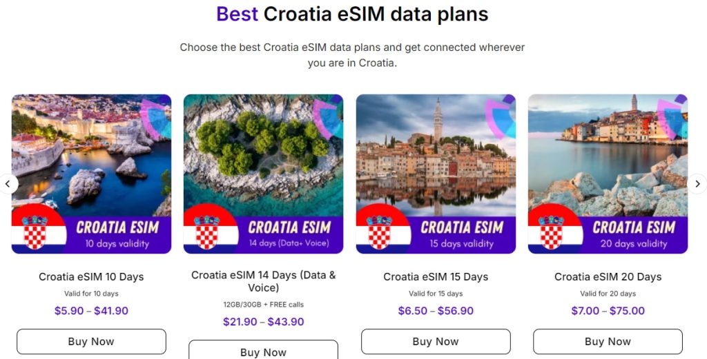 New Buy Croatia Buy eSIM Plans